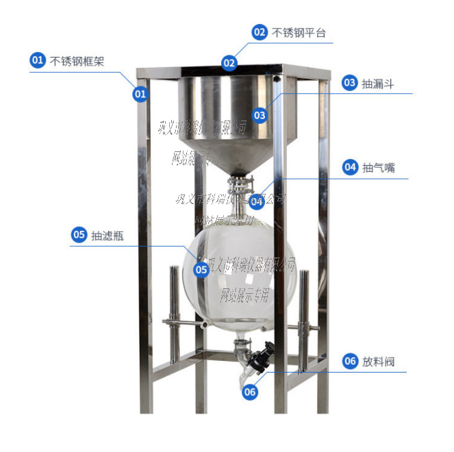 ZF-10真空抽滤器